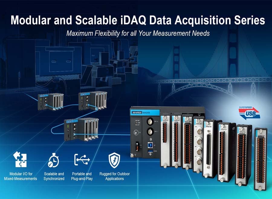 Data Acquisition (DAQ)