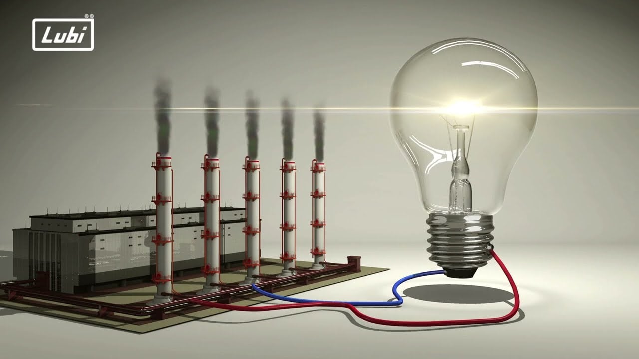 Unleash the Power of Change: The #RenewableEnergy Revolution | Lubi Electronics