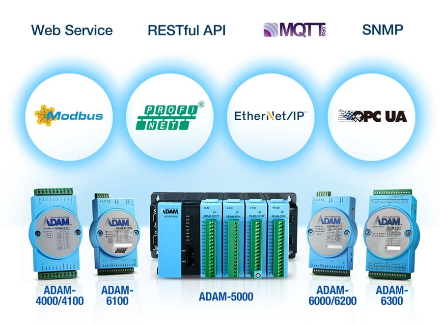 RS-485 I/O Modules: ADAM-4000/4100